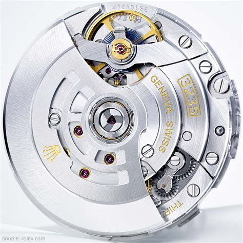 Rolex 3235 Movement for sale 